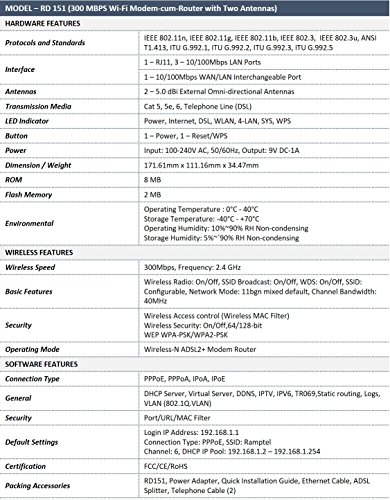 Image of Ramptel RD151 300Mbps Wireless ADSL2+ Modem /Router