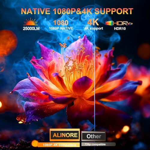 Smart 1080p Movie Projector
