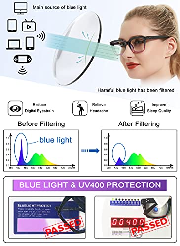 Image of Lightweight Reading Glasses Men Women Square Spring Hinges Readers 1.00 1.25 1.50 1.75 2.00 2.25 2.50 2.75 3.00