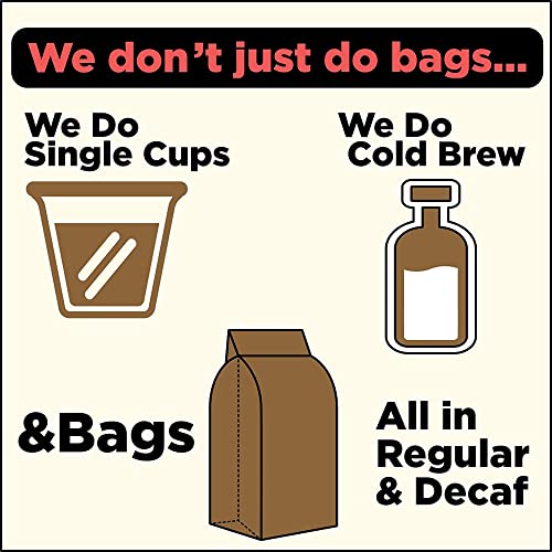 Christopher Bean Coffee - White Chocolate Raspberry Flavored Coffee, (Decaf Ground) 100% Arabica, No Sugar, No Fats, Made With Non-Gmo Flavorings, 12-Ounce Bag Of Decaf Ground Coffee #TOP6