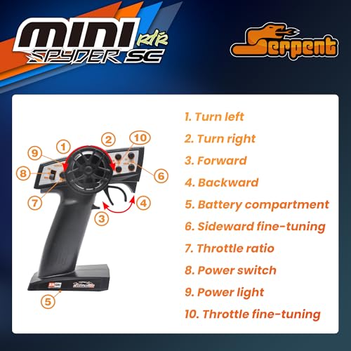 Image of Serpent Mini Spyder 1 /24 Scale RC Car with Gyro, 20km /h High Speed Electric Powered RTR Off-Road Remote Control Car, 2.4GHz Short Course Truck, High Performance with 1 Battery 1 USB Data Cable