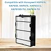 HAPF600 HAPF600D Filter 3 Pack Filters 6 Pack Carbon Pre Filters Replacement Filter B Compatible with Holmes HAPF600D, HAPF600D-U2, HAP615, HAP650, HAP675