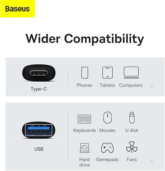 Baseus Ingenuity Type-C to USB 3.1 Converter