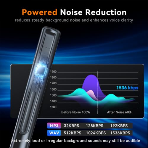 Image of Digital Voice Recorder,64GB Voice Activated Recorder with Playback,Noise Reduction & Long Battery Life,One-Touch Audio Recording Device with Type-C,Auto Save for Lectures,Meetings,Interviews & Classes