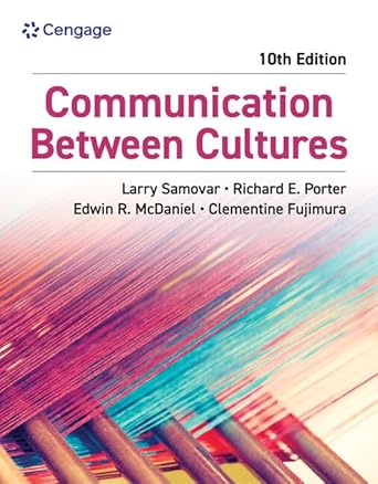 Communication between cultures /