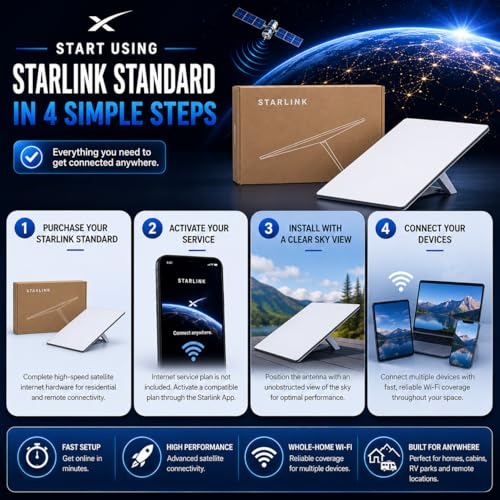 Image of STARLINK Standard 4X (Gen) Satellite Internet Kit - WiFi 6 Router, High-Speed, Low Latency, Reliable Anywhere