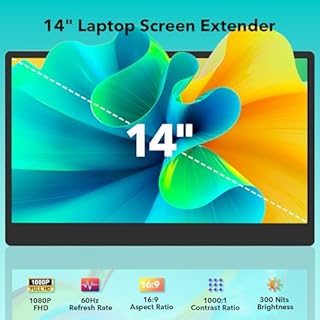 LivElect 14'' Triple Laptop Screen Extender, 1080P FHD Portable Monitor for Laptop, Screen Extended Monitors for 13"-16.5", Plug-Play, Dual Monitor Extender for Mac/Windows/Chrome (Built-in Speakers)
