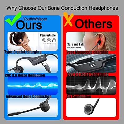 Bone Conduction Headphones with Boom Mic Bluetooth Open Ear Wireless Computer Headsets PC with Mic Noise Canceling Bluetooth Earphones with Microphone for Office Use Driving Meeting