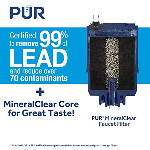 PUR Replacement Filter 2-Pack - Image 5