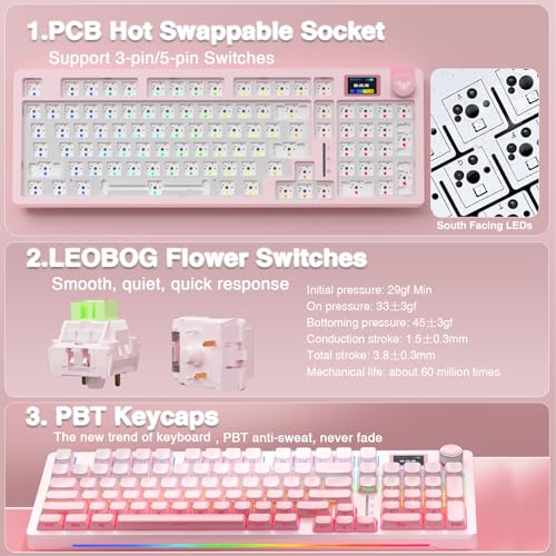 Image of AULA S98 Pro Wireless Mechanical Keyboard with Screen & Knob,2.4GHz /USB-C /BT5.0 Hot Swappable Pink Creamy Keyboard,Pre-lubed Linear Switches,Side Printed PBT Keycaps,RGB Backlit Gaming Keyboards