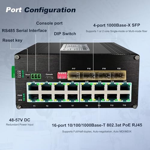 Image of 16-Port Gigabit Network Switch with 4 SFP Slot, L2+ Managed PoE Ethernet Switch, Support IEEE802.3af /at, Ring Network, VLAN, STP /RSTP, Plug and Play, Din Rail Installation