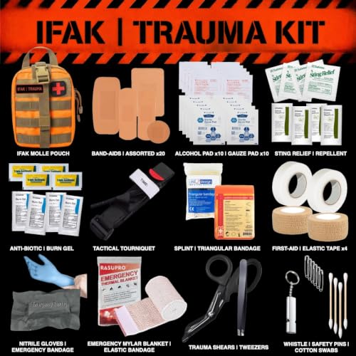 72 Hour Survival Kit - Two-Person 291 Pieces Survival Gear - 45L Go Bag, Bug Out Bag, Emergency Backpack, First Aid, Water Filter, Tools, Tent, Camping Essentials, Emergency Preparedness - THE Alpha - Image 5
