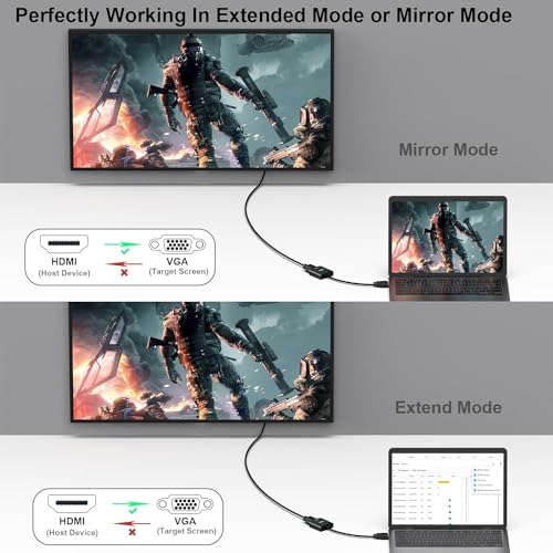 ikis HDMI to VGA Adapter (Male to Female) Compatible for Computer, Projector, HDTV, Desktop, Laptop, PC, Monitor, Chromebook, Raspberry Pi, Roku,... - Image 4