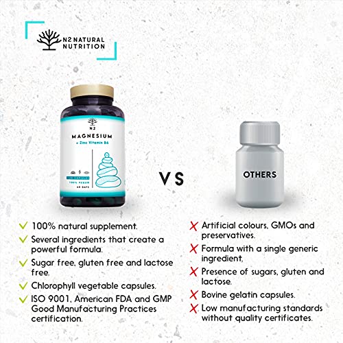 Zink-Magnesium Kapseln mit Vitamin B6 für Muskelfunktion und Schlaf