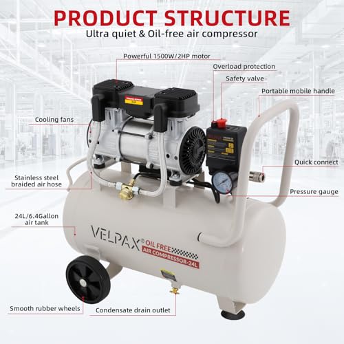 Ultra Quiet 6.4 Gallon 2HP Compressor