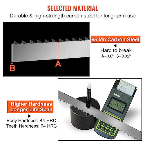 VEVOR Band Saw Blade, 65x0.6x0.02 inch, 5 PCS/Pack Meat Bandsaw Blades for Replacement, 65Mn Carbon Steel Blade, 3 TPI Meat Cutting Blade Wrapped by Rust-Proof Paper, for Commercial Bone Saw Machines by VEVOR - Used condition - Image 5
