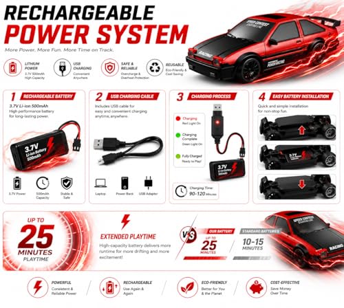 Image of Remote Control Sports Car & Off-Road SUV Toy for Kids, High Speed RC Racing with Wireless Remote, Realistic Lights & Premium Design Gift for Boys Girls (Power Racing Drift CAR)