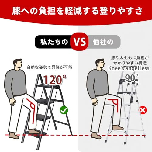 昇匠 脚立 折りたたみ 手すり付き 滑り止め 耐荷重125KG 軽量 コンパクト 組立不要 室内屋外 4段 の商品画像 5