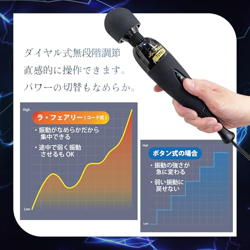 【Amazon.co.jp 限定】電マ ラ フェアリー ターボ コンセント式 強力 ハイパワー + オリジナル バーニーズアタッチメント ときめきset - 画像5