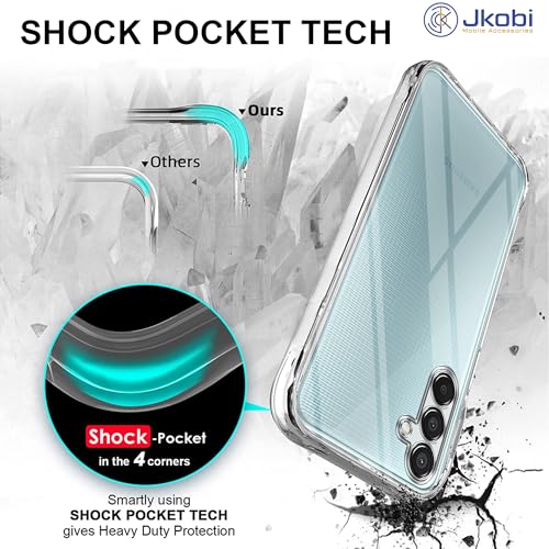 Image of Jkobi Back Cover for Samsung Galaxy M15 5G (Silicone Clear Shockproof Case with Camera Protection | Soft and Flexible | Transparent)