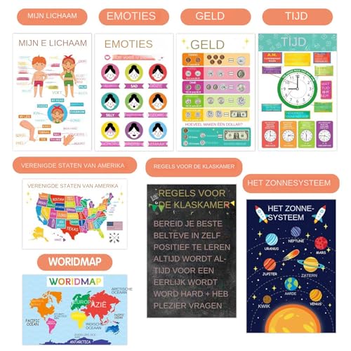 Affiches éducatives de numéros pour aménager l'école à la maison