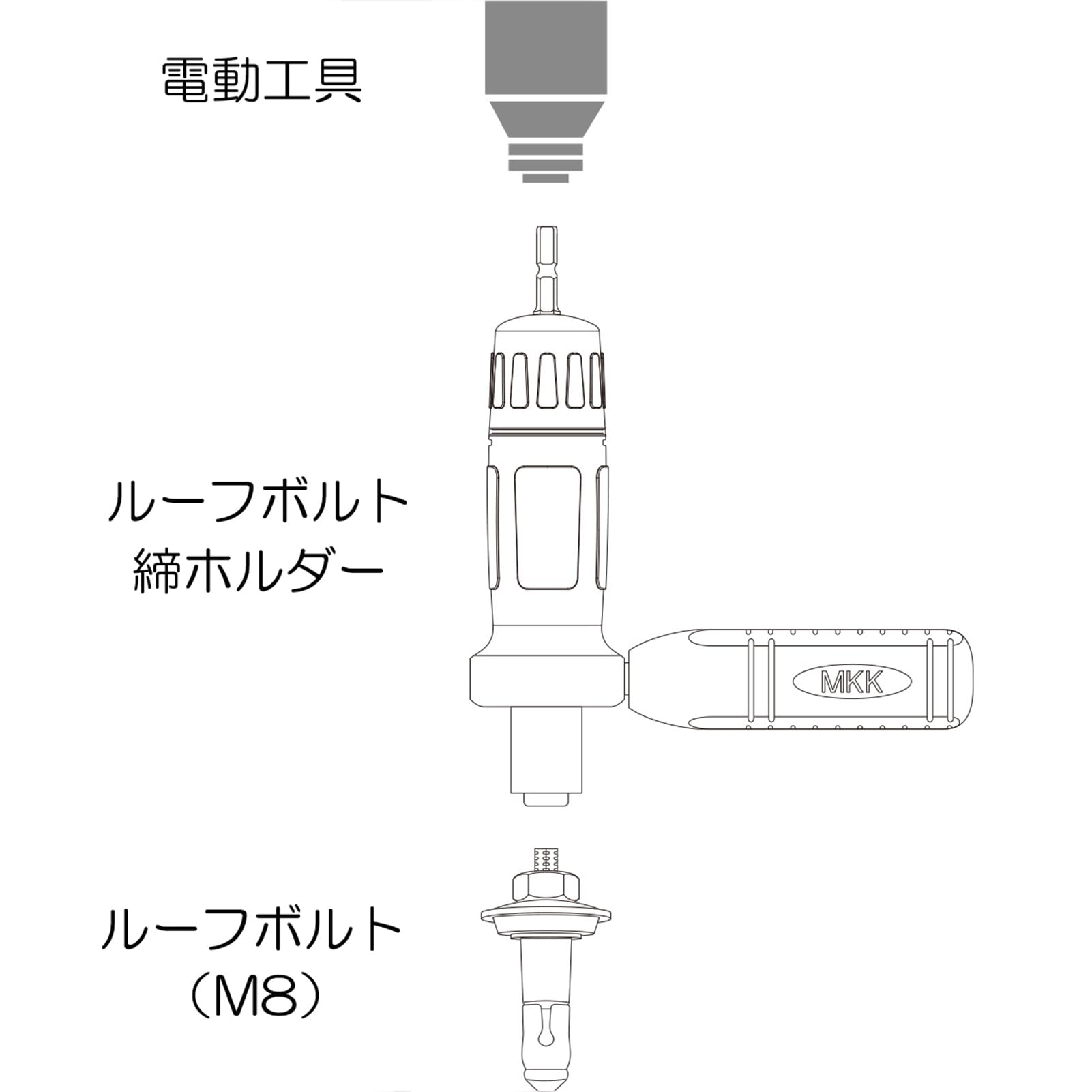 Amazon.co.jp: MKK インパクト用折半屋根M8 ルーフボルト締ホルダー RB