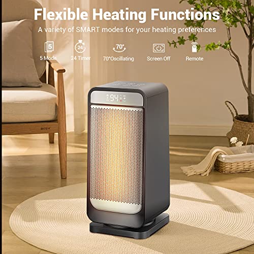 Kopbeau Space Heater,1500W Fast Heating Portable Heater With Thermostat And Remote, 5 Modes, 24H Time, Oscillating Heater For Office Bedroom Use #TOP2