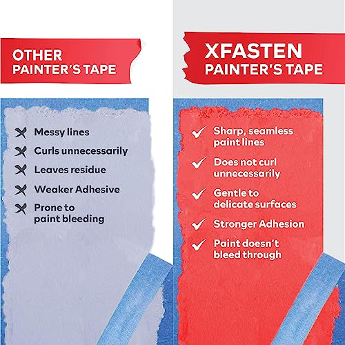 Xfasten Blue Painters Tape 540 Feet 3 Inch X 60 Yards (3-Pack) Wide Painters Tape Blue Masking Tape Paint Tape For Walls, Painters Tape Car Strong Adhesion, No Mess Blue Tape Masking Tape For Painting #TOP6