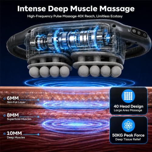 40-head Massage Gun Set for Deep Tissue Massage - image 5