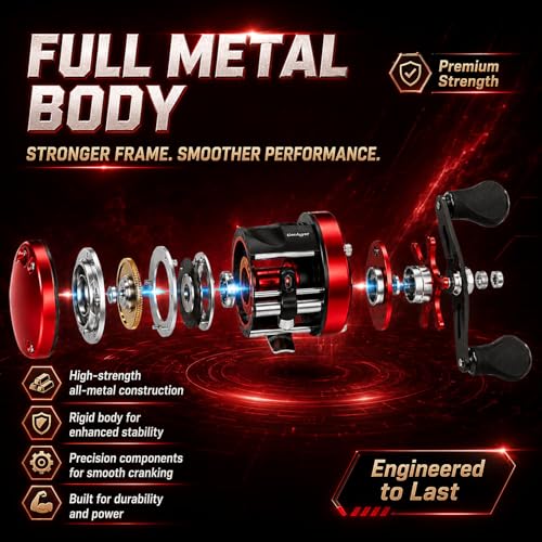Sougayilang CatTyrant Carrete de Baitcasting con Freno Centrífugo, Empuñadura de Goma Sobredimensionada, Ideal para Bagres y Pescadores de Agua Dulce miniatura 4