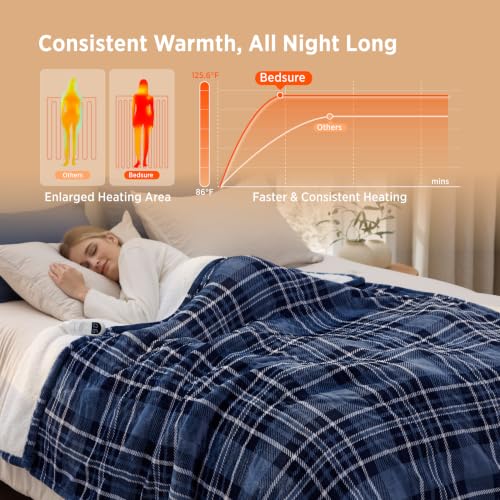 Image of Bedsure Blue Plaid Electric Blanket Twin, Flannel Sherpa Heated Blanket