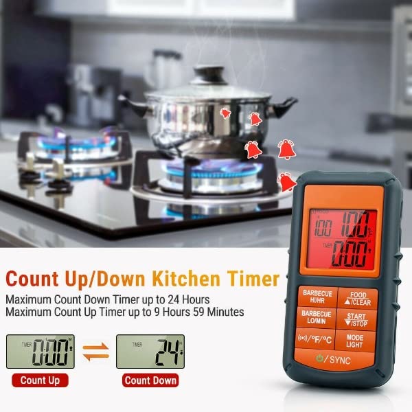 review 300 FT Wireless Meat Thermometer - 2 Probes Digital Meat Thermometer - Digital Thermometer for Cooking - Wireless Meat Thermometer for Grilling and Smoking - Grill Thermometer for Outside Grill