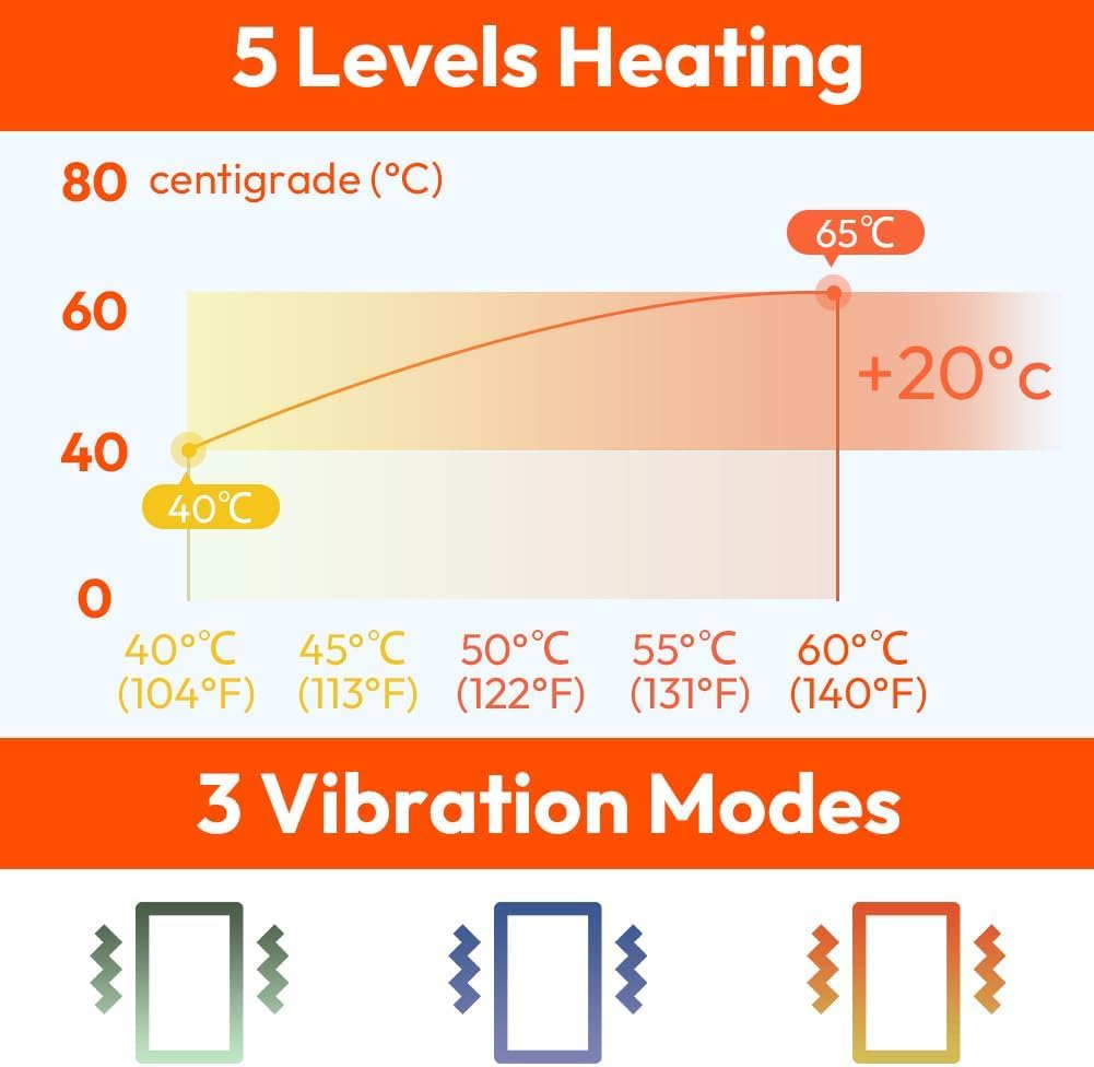 Termoforo Elettrico Lombare, 40-60 °C Fascia Lombare Riscaldante con 3 Modalità di Massaggio e 3 Livelli di Calore Traspirante e Comoda da Indossare per Schiena, Addome e Vita