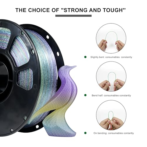 Image of iBOSS Clear Tri Color PLA PLUS Filament 1KG /Spool, 3D Printer Filament Transparent Tri Color Filament with Shiny Glitter, 3D Printing Filament 1.75+ /- 0.02 mm, Transparent Sparkling Yellow Purple Blue