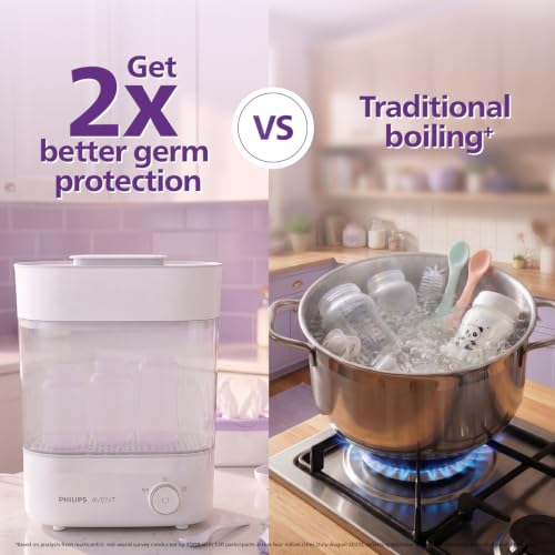 Image of Philips Avent Sterilizer & Dryer for Baby Products | Babies Fall Ill Less in Philips Avent Sterilizer Homes & get 2X Better Germ Protection vs Boiling*| Built-in Dryer | 2 Yr Warranty | SCF293 /00