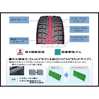 Amazon.co.jp: ヨコハマ(YOKOHAMA) ice GUARD iG52c 205/55R16 91T