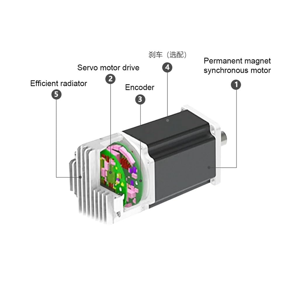 24V 48V DC Servo Electronic Starter Low Voltage Servo Electronic Starter 42mm 57mm 86mm Flange 0.1-1.4Nm 31W-440W 17Bit Encoder Pulse Input RS485 3000rpm(57 Flange 0.4Nm 24V)