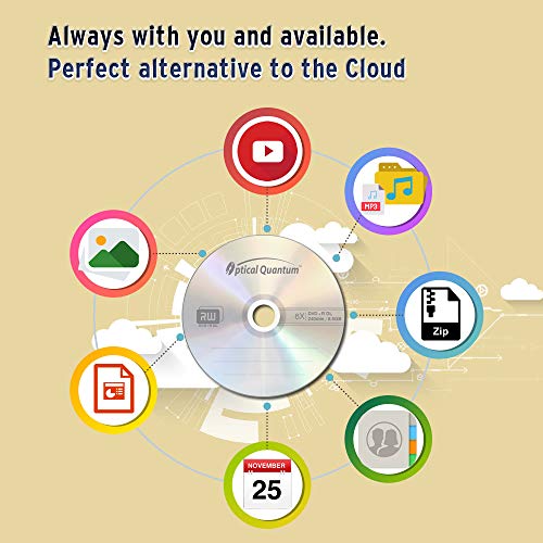 Almacenamiento, Electronics Imagen adicional