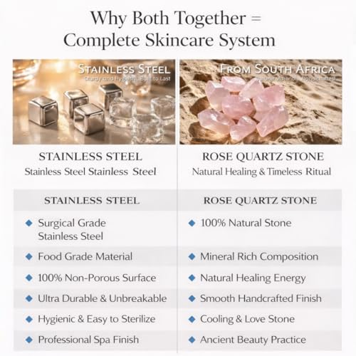 Image of Gua Sha Combo Pack - Rose Quartz & Stainless Steel Face and Body Massage Tools for Puffiness, Lymphatic Drainage, Skin Tightening & Natural Glow (Grey & Pink)