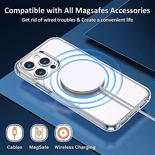 Coque silicone antichoc transparente pour iPhone 14 13 12 Pro avec angles renforcés