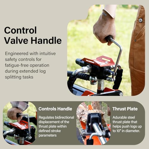 WOODKINGO Log Splitter, 20 Ton, Gas Powered 7 HP 212CC Engine, Automatic Wood Splitting Wedge Machine,Commercial Quality for Fireplace Burning Firewood Supply Forestry Harvesting,Orange