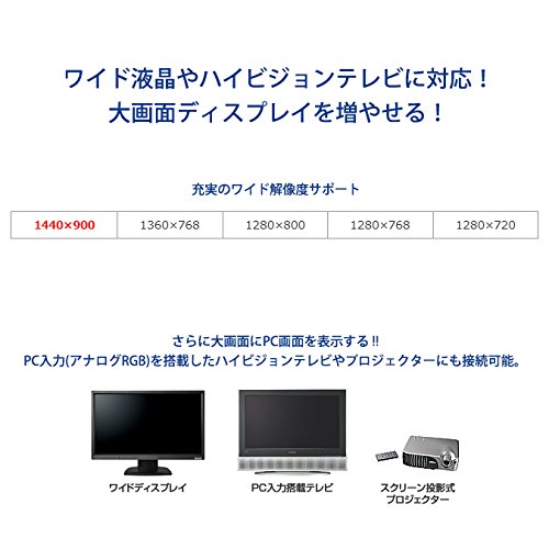 Amazon | アイ・オー・データ マルチ画面 USBグラフィック アナログRGB