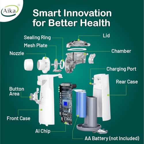 Image of Aika Portable Mesh Nebulizer Machine for Adults & Kids - Ultra-Quiet Handheld Cool Mist Inhaler with Self-Cleaning Mode, USB-C & Battery Operated Travel Steam Kit for Respiratory Care (White, 6 Month Warranty)