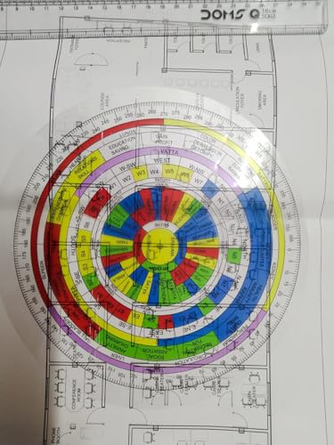 Image of Shakti Chakra Transparent Printed Sheet (Pack of 3), Vastu Gurus Choice, Accurate Scale, 45 Devtas, 16 Attributes, Health Chart, 8 Dikpal, 9 Planets, 32 Door, Toilet Remedies