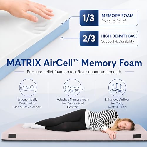 Image of Hazli Matrix AirCell Memory Foam Camping Mattress Pad - CertiPUR-US Roll Up Mattress for Adults - Portable Foam Sleeping Mats for Camping - Camp Cot Sleeping Pad - Floor Sleep Mat Bed Roll for Car RV