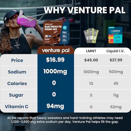 Image of Venture Pal High Sodium Electrolyte Powder Packets | Sugar Free Hydration Drink Mix with Sodium, Potassium, Magnesium & Vitamins | Zero Calorie | Keto, Vegan & Paleo Friendly | 30 Sticks