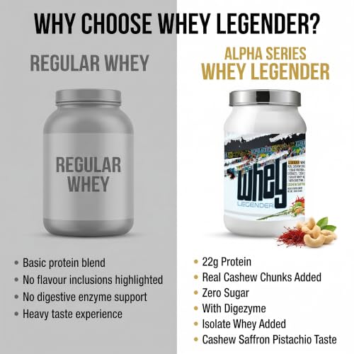 Image of Absolute Nutrition Whey Legender Cashew Saffron Pistachio, 1 Kg. 22g Protein Per Scoop, No Added Preservatives