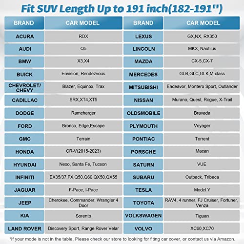 Gordita Suv Waterproof Car Covers For Automobiles All Weather Season Uv Protection Snowproof Outdoor Full Cover Universal Fit Suv Up To 190’’ #TOP3