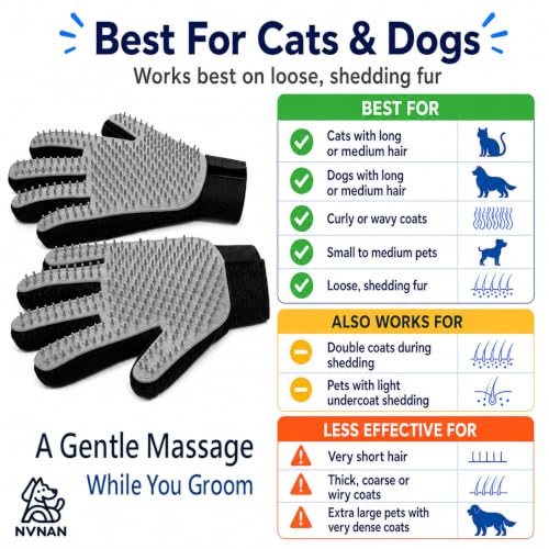 Image of NVNAN Pet Hair Removal Glove for Dogs & Cats, 2-Pack Gray
