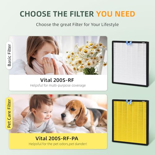 2 Pack Vital 200S Replacement Filter Compatible with LEVOIT Vital 200S Air Purifier, 3-in-1 H13 Grade True HEPA, High-Efficiency Activated Carbon Vital 200S-P Replacement Filter, Vital 200S-RF, Yellow by Fanulter - Image 5